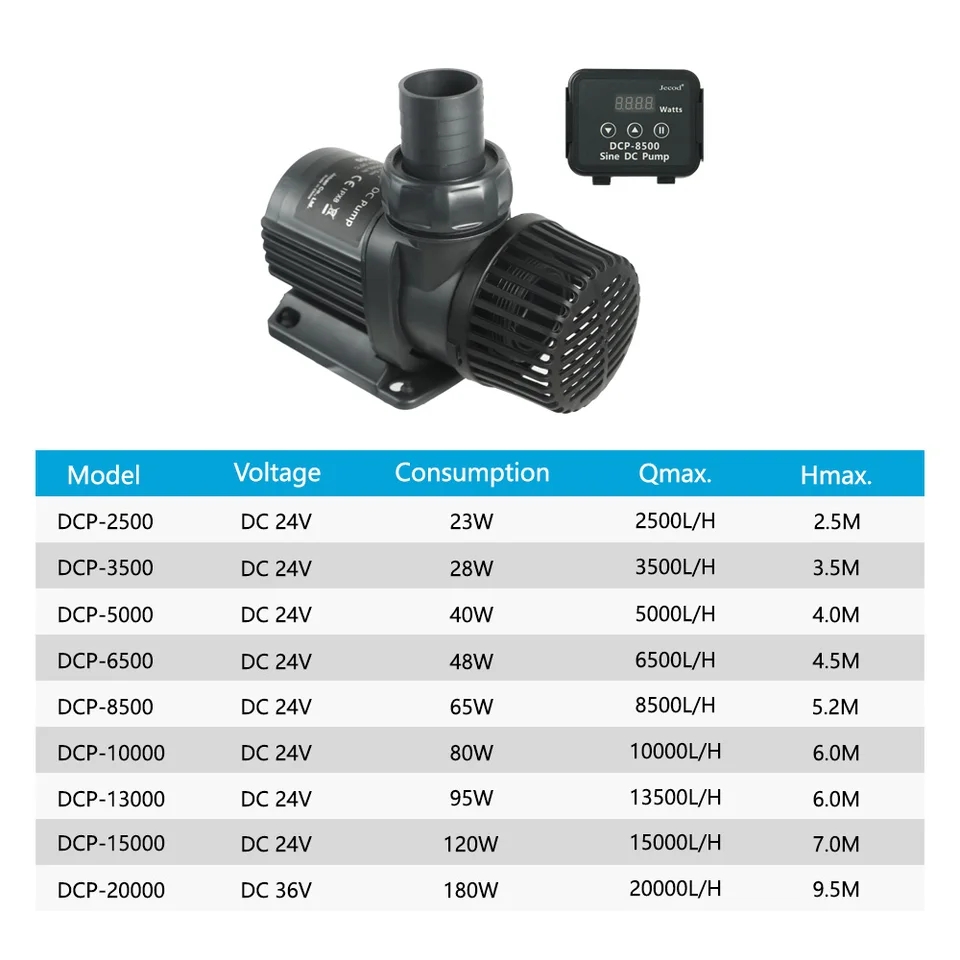 Jebao jecod dcp 2500/3500/5000 - Marine Aquarium Return Pump avaliação e preço