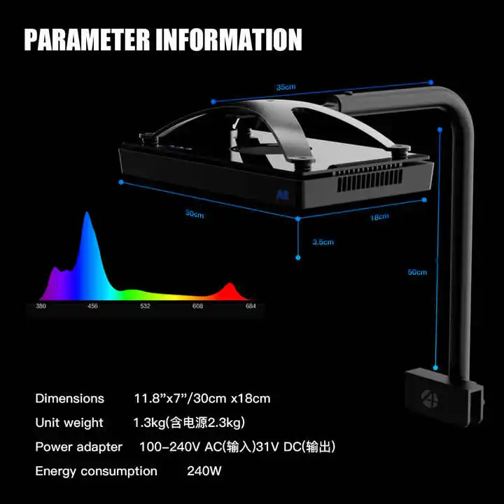 Fornecedor de origem TLF A8SE  - Marine Aquarium Led Lights avaliação e preço