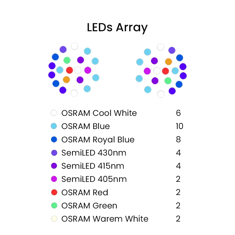 K7 140W Espectro Completo WiFi - Marine Aquarium Led Lights avaliação e preço