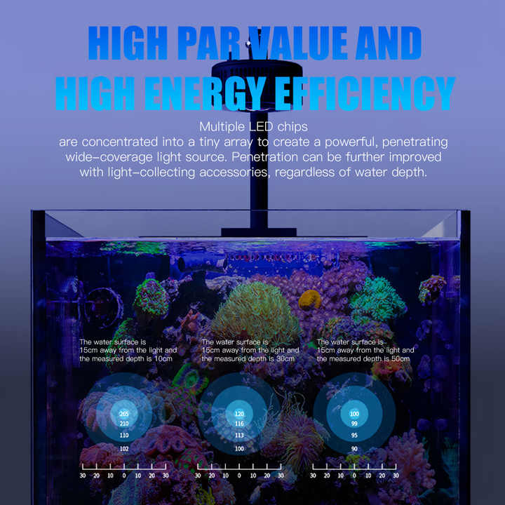 100w espectro completo wifi ap - Marine Aquarium Led Lights avaliação e preço