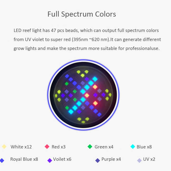 100w espectro completo wifi ap - Marine Aquarium Led Lights avaliação e preço