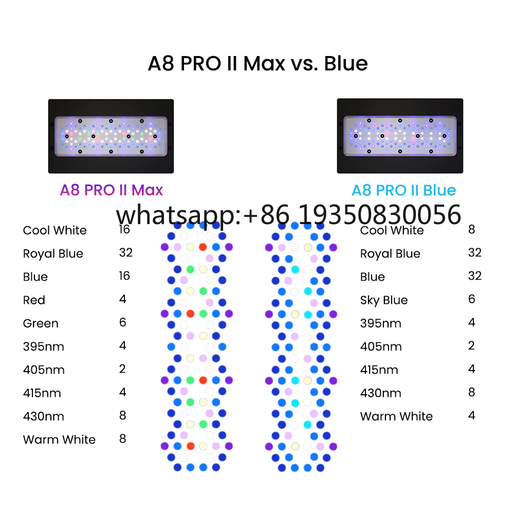 2026-A8 PRO II Max e Blue 240W - Marine Aquarium Led Lights avaliação e preço
