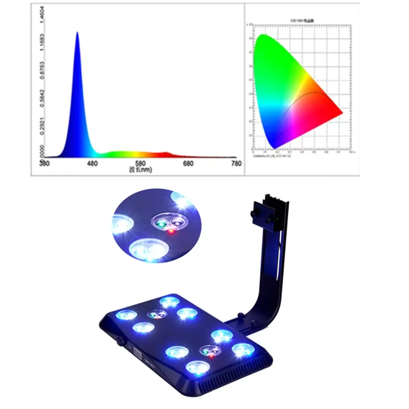 Luz RGB de 90W para Simulação  - Marine Aquarium Led Lights avaliação e preço